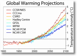 280px-Global Warming Predictions